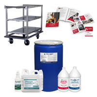 Supplies & Equipment